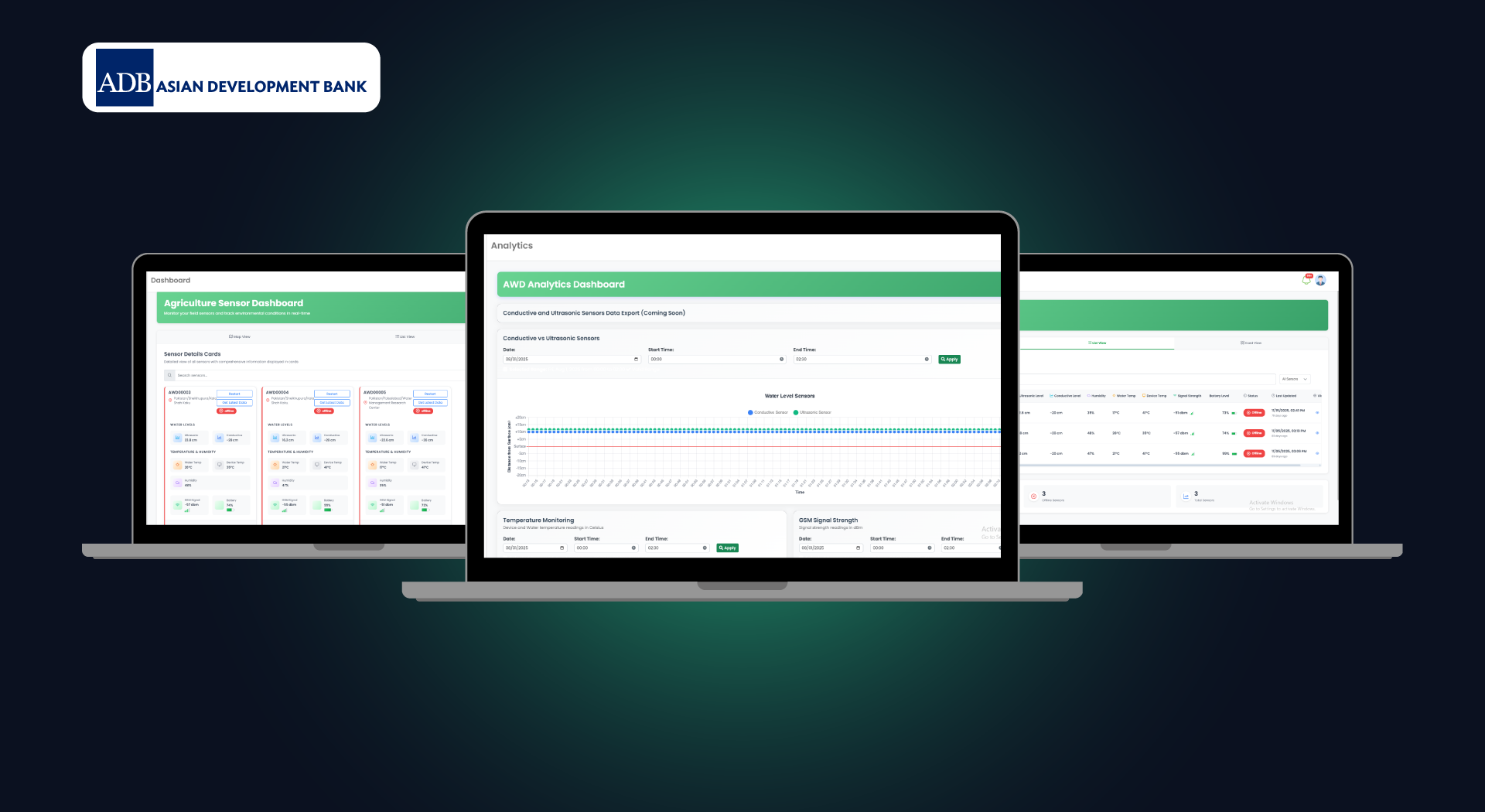 Agritech Limited VAPT Case Study